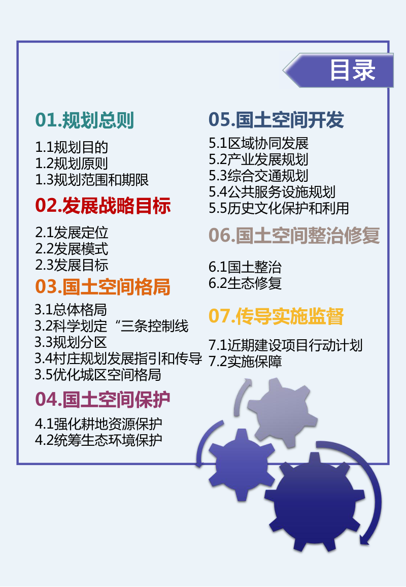 江背镇国土空间总体规划（2021-2035年）第3页