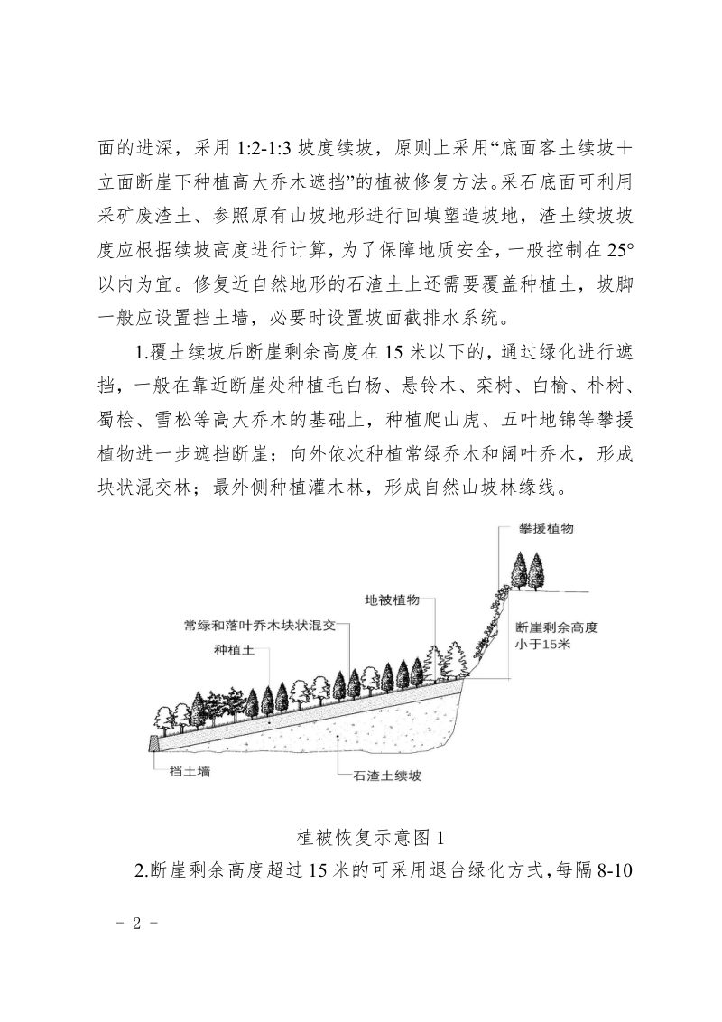 山东省露天矿山植被修复技术导则（试行）第2页