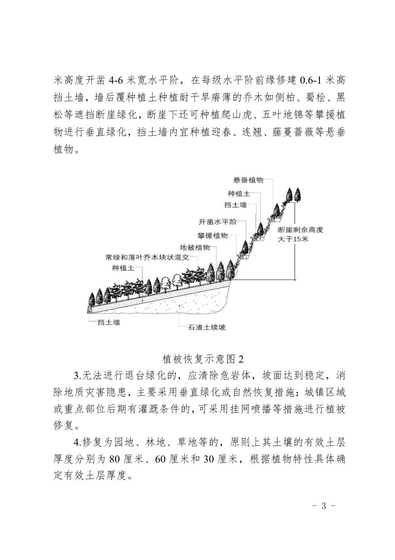 山东省露天矿山植被修复技术导则（试行）第3页