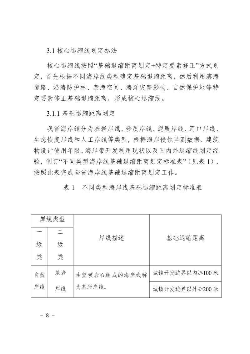 山东省海岸建筑退缩线划定技术指南（试行）第3页