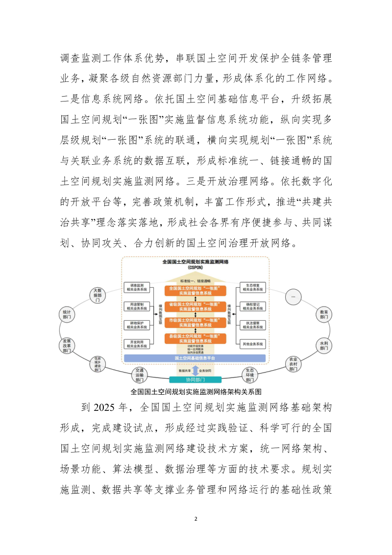 全国国土空间规划实施监测网络建设工作方案（2023-2027年）第2页