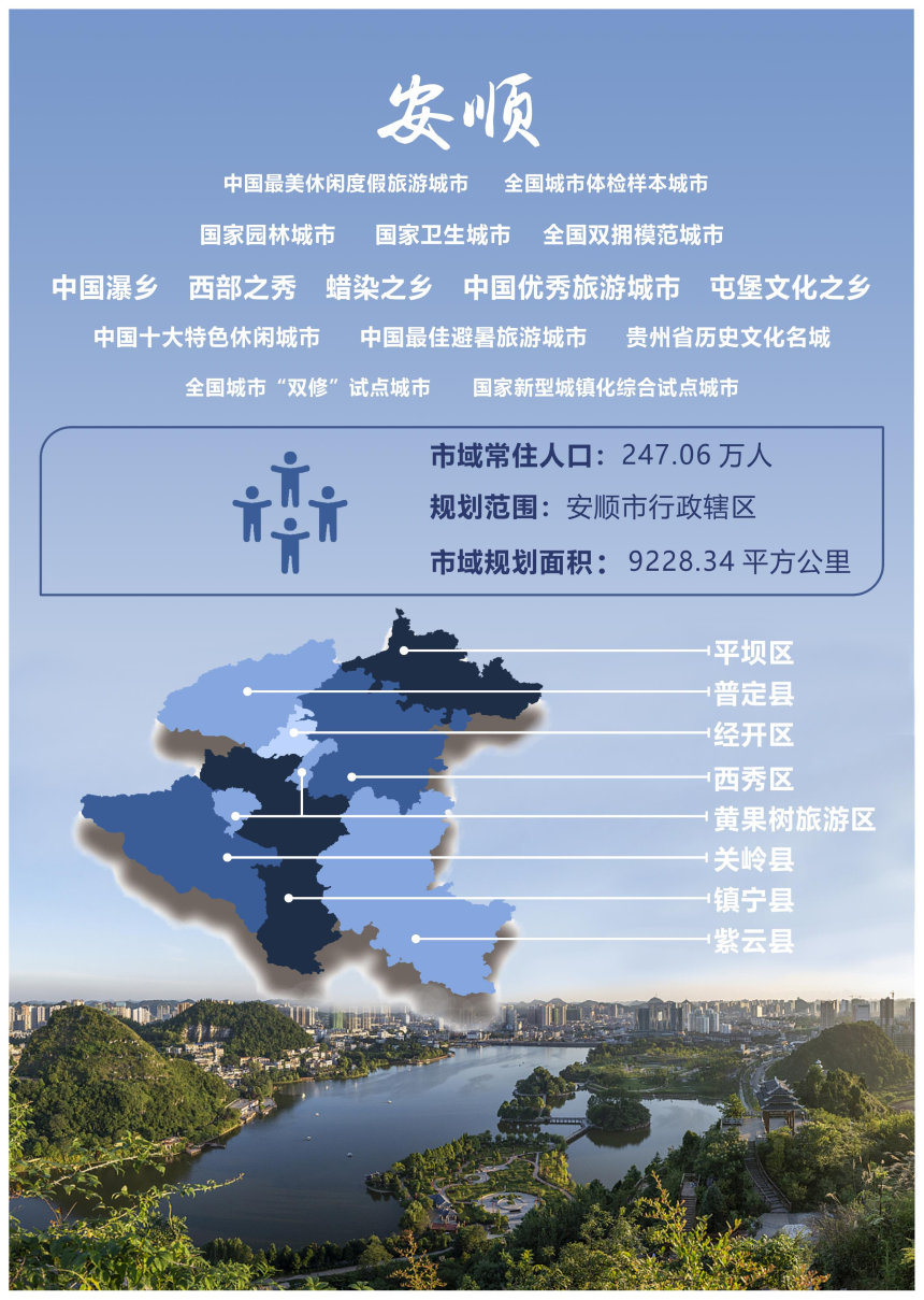 贵州省安顺市国土空间总体规划（2021-2035）-2