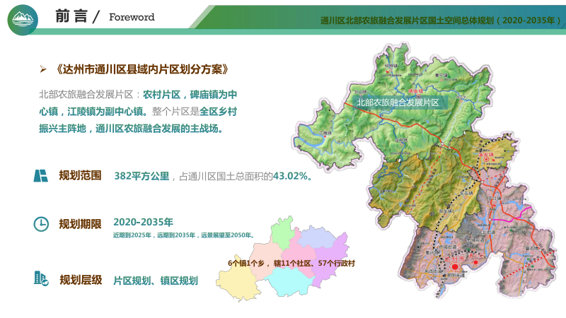 通川区北部农旅融合发展片区国土空间总体规划（2020-2035）第2页