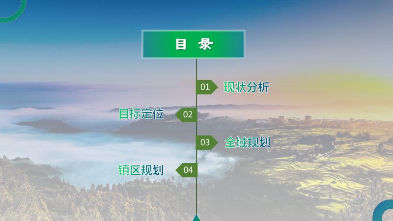 通川区北部农旅融合发展片区国土空间总体规划（2020-2035）第3页