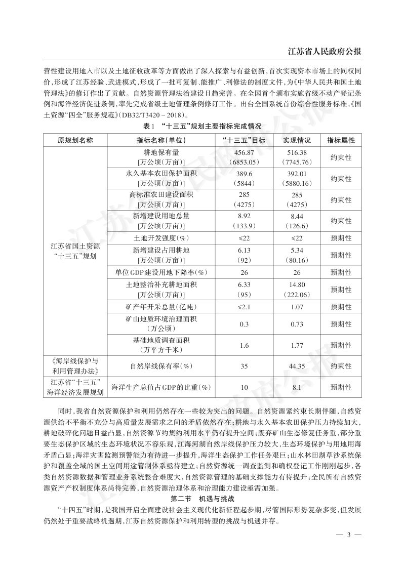 江苏省“十四五”自然资源保护和利用规划第3页