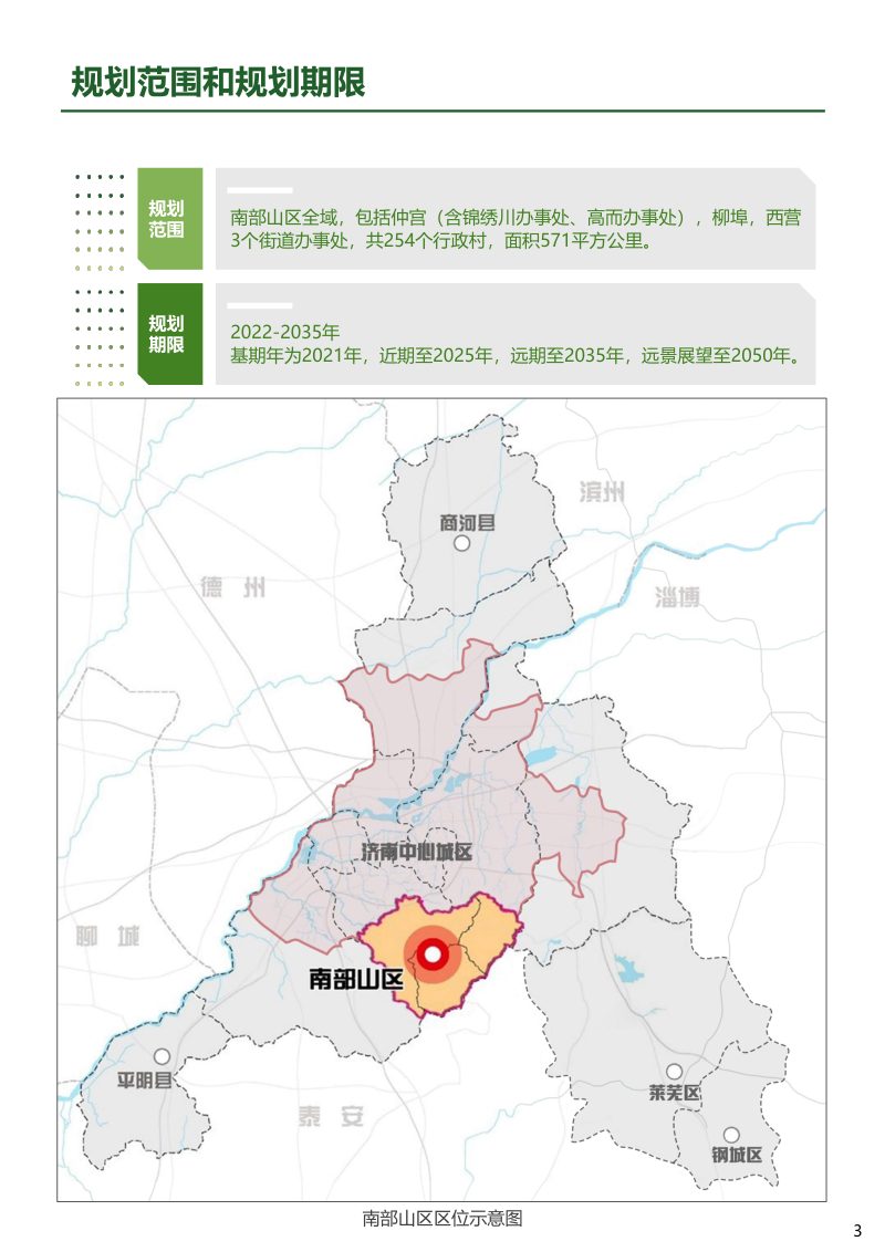 济南市南部山区国土空间分区规划 （2022-2035年）第3页