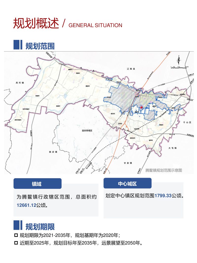海城市腾鳌镇国土空间总体规划（2021-2035年）第3页