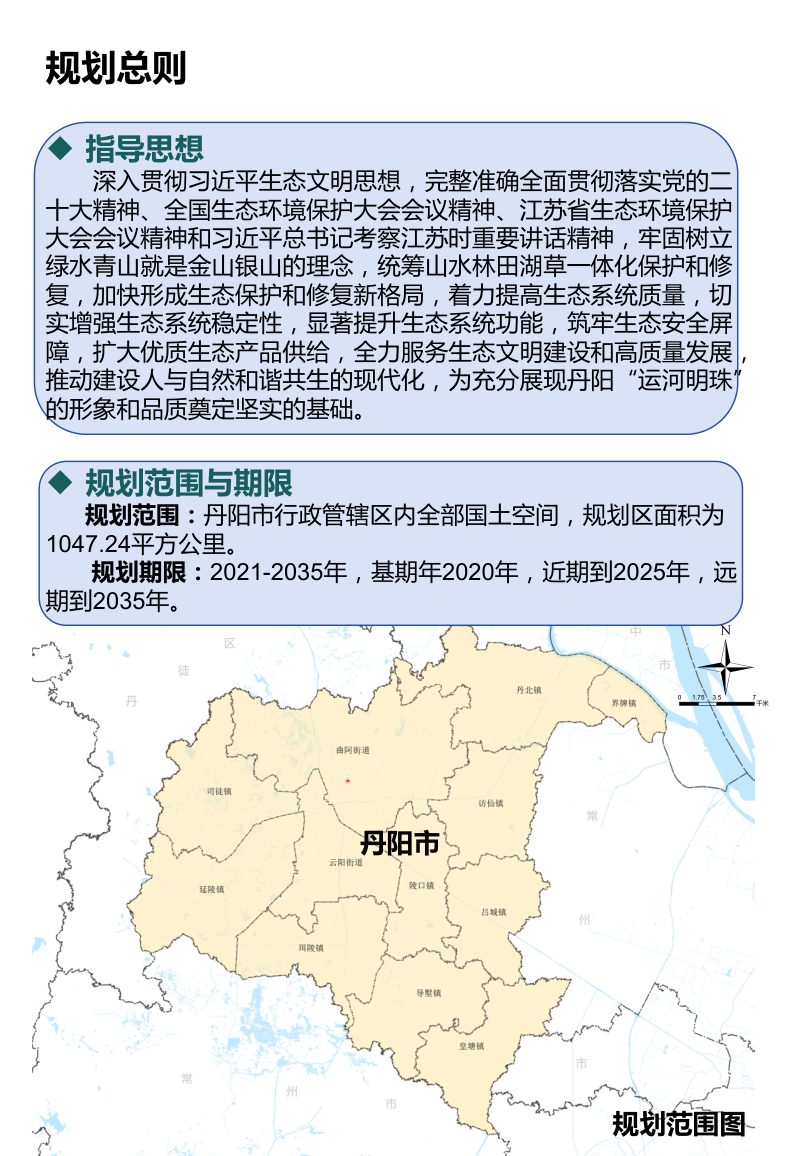 丹阳市国土空间生态保护和修复规划（2021-2035年）第3页