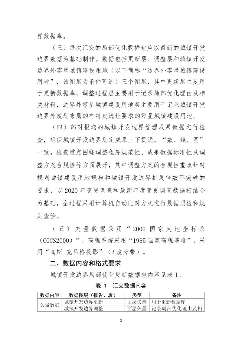 自然资源部《城镇开发边界管理成果数据汇交要求》（试行）第2页