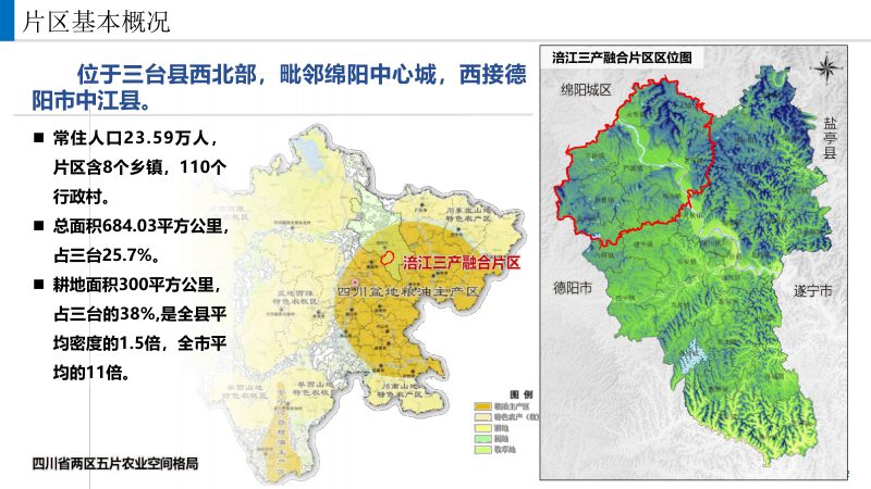 三台县涪江三产融合发展片区国土空间总体规划第2页
