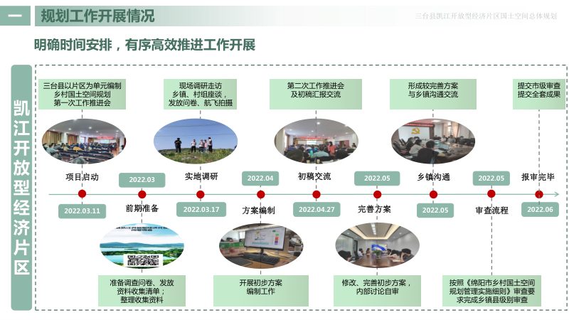 三台县凯江开放型经济片区国土空间总体规划第3页