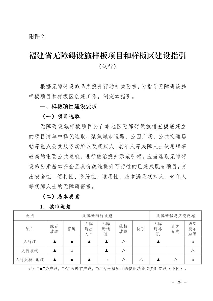 福建省无障碍设施样板项目和样板区建设指引（试行）第1页