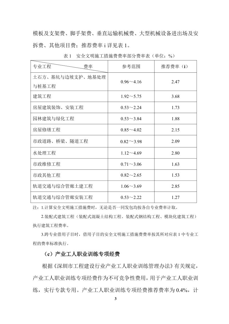 深圳市建设工程计价费率标准（2023）第3页