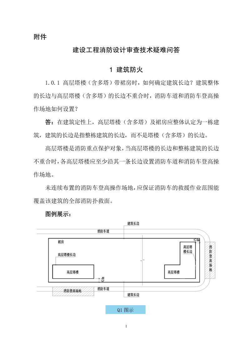 重庆市建设工程消防设计审查技术疑难问答第1页