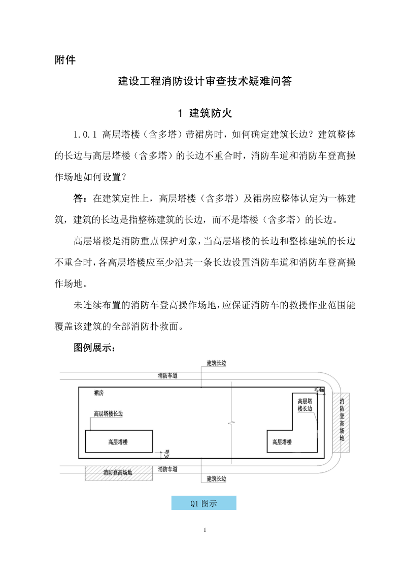 重庆市建设工程消防设计审查技术疑难问答第1页
