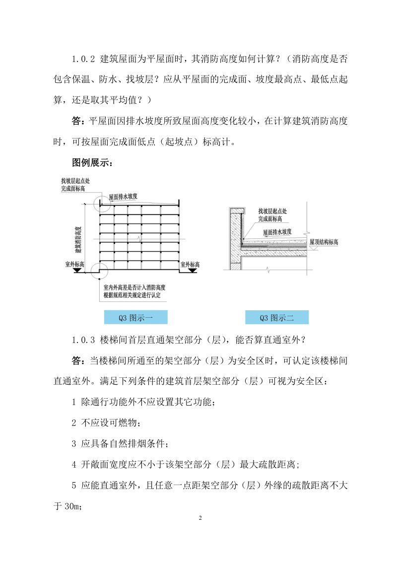 重庆市建设工程消防设计审查技术疑难问答第2页