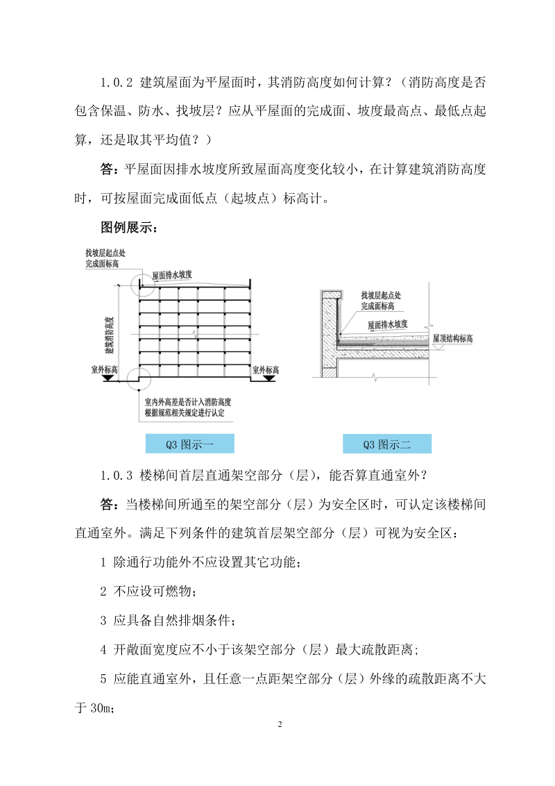 重庆市建设工程消防设计审查技术疑难问答第2页