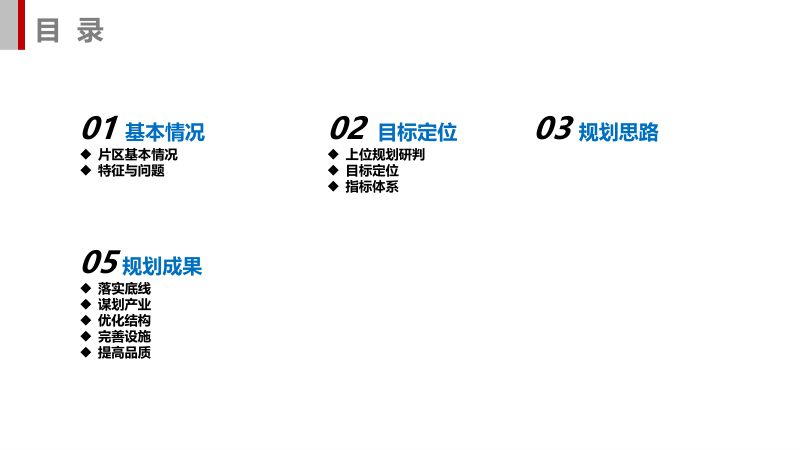 井研县周坡绿色种养片区国土空间总体规划（2022-2035）第3页