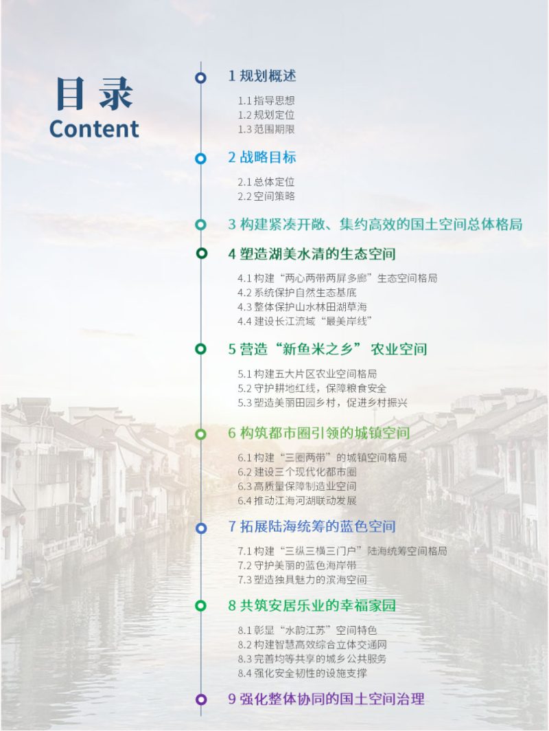 江苏省国土空间规划（2021-2035年）征求意见稿第3页