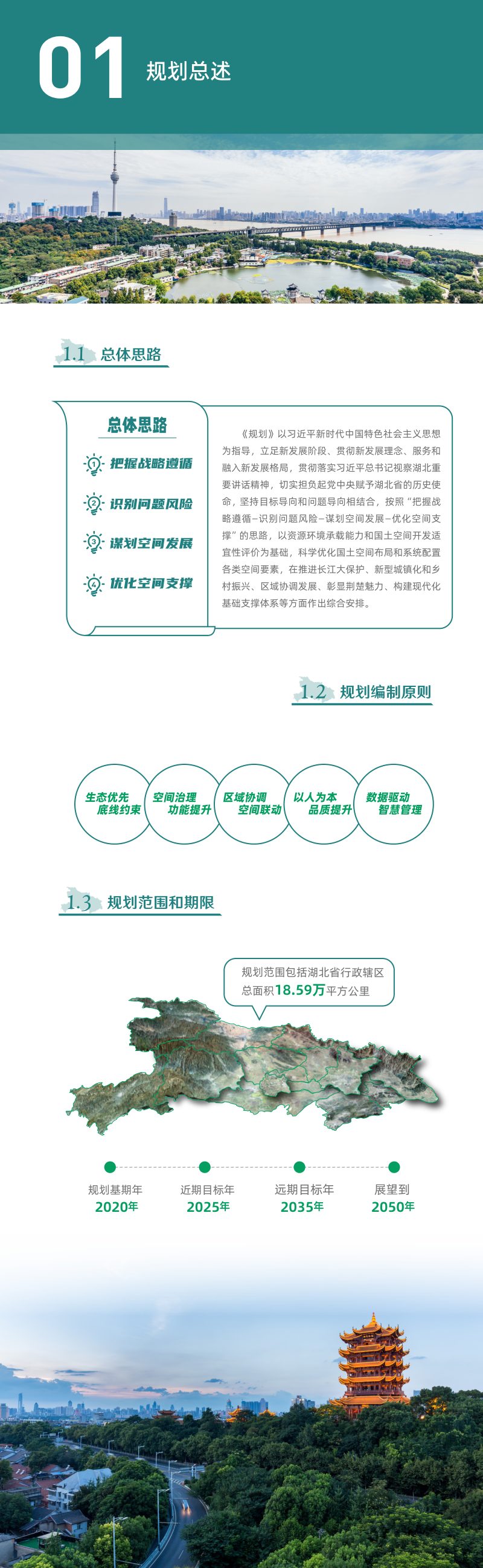 湖北省国土空间规划（2021-2035年）公众版第2页
