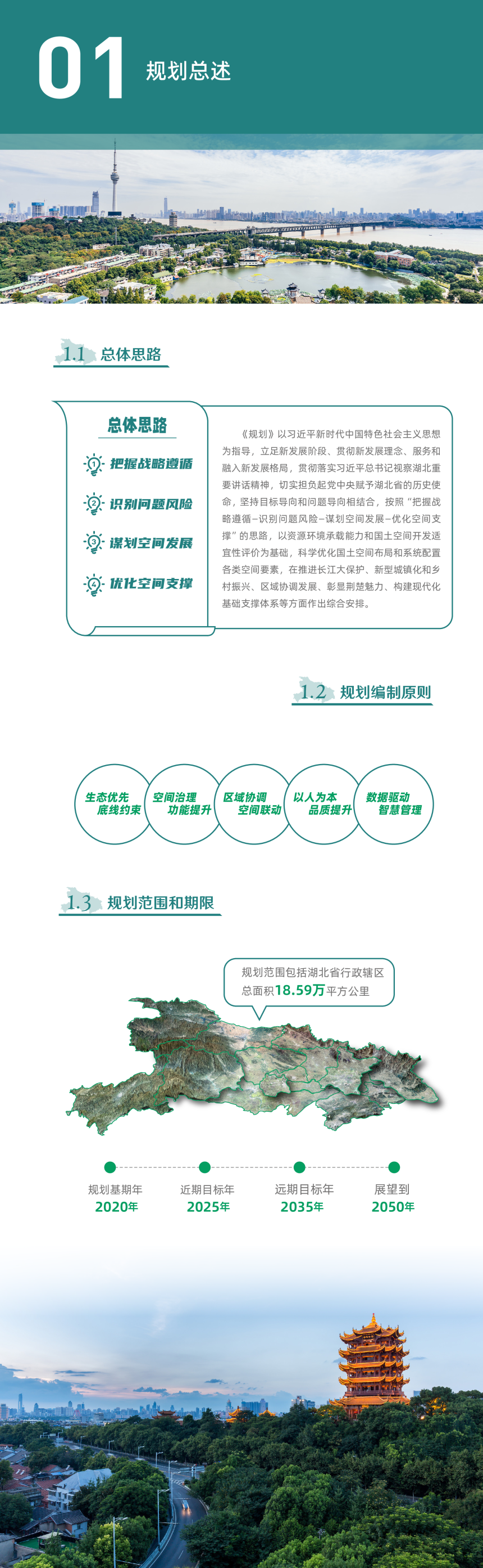 湖北省国土空间规划（2021-2035年）-2