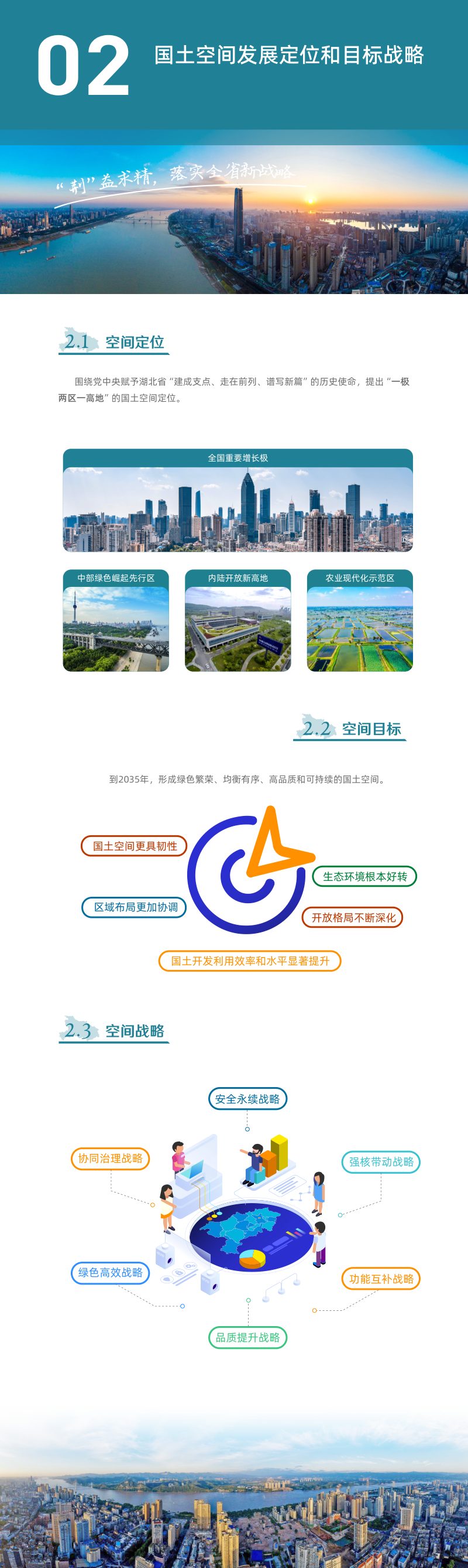 湖北省国土空间规划（2021-2035年）公众版第3页