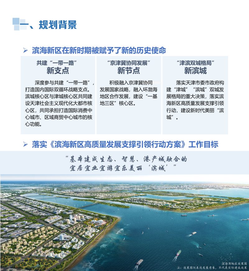 滨城总体城市设计（2021-2035年）第3页