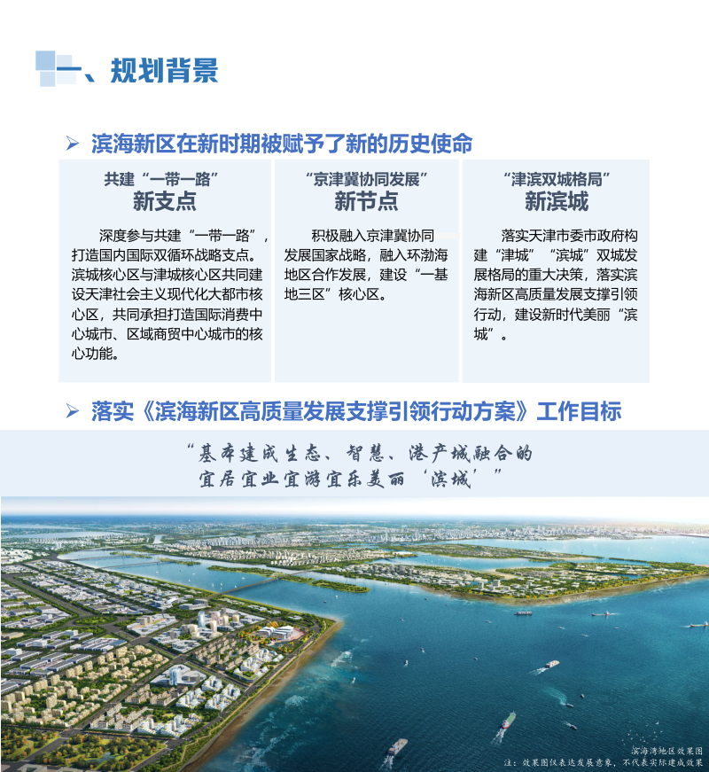 滨城总体城市设计（2021-2035年）第3页