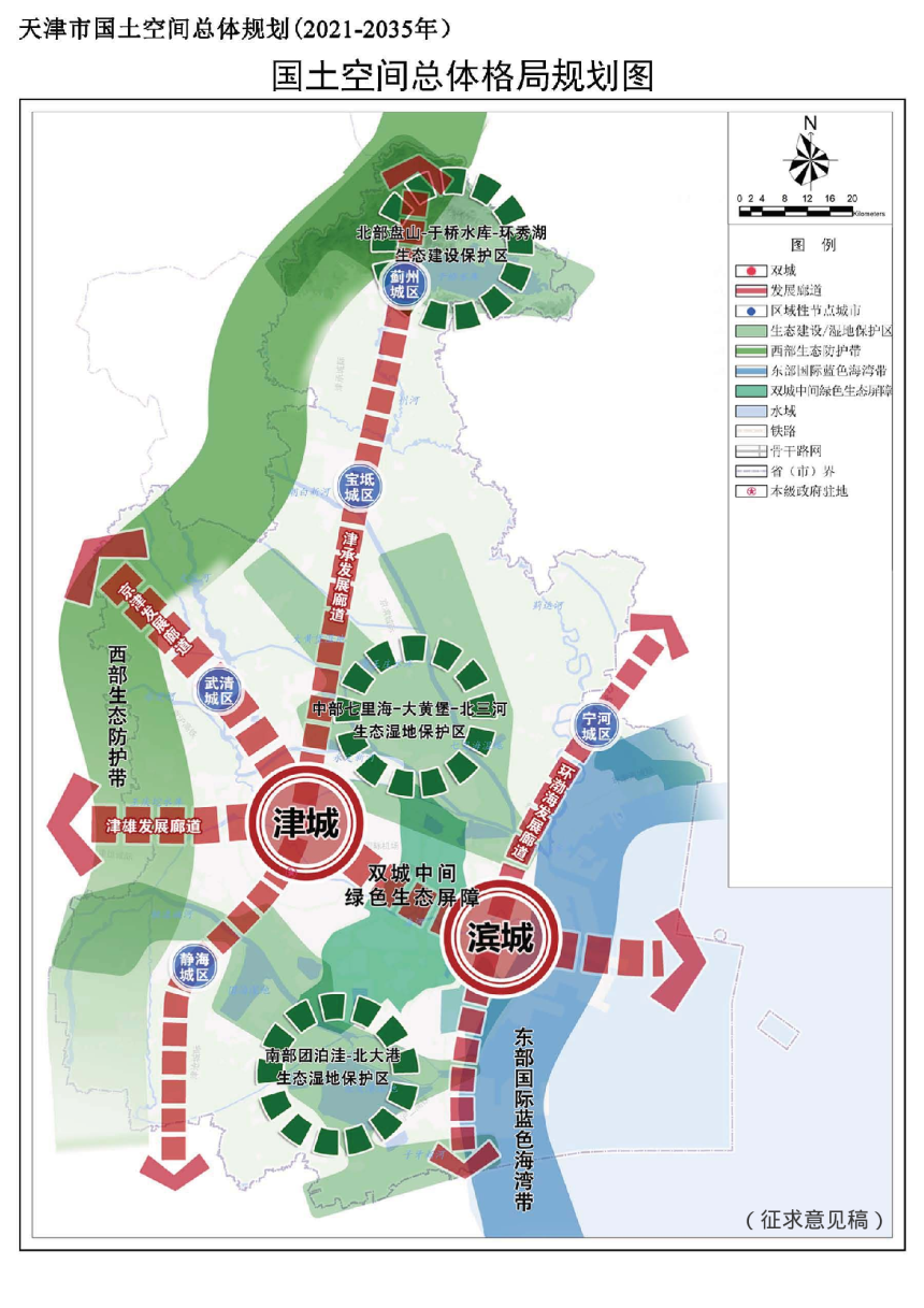 天津市国土空间总体规划（2021-2035年）-2