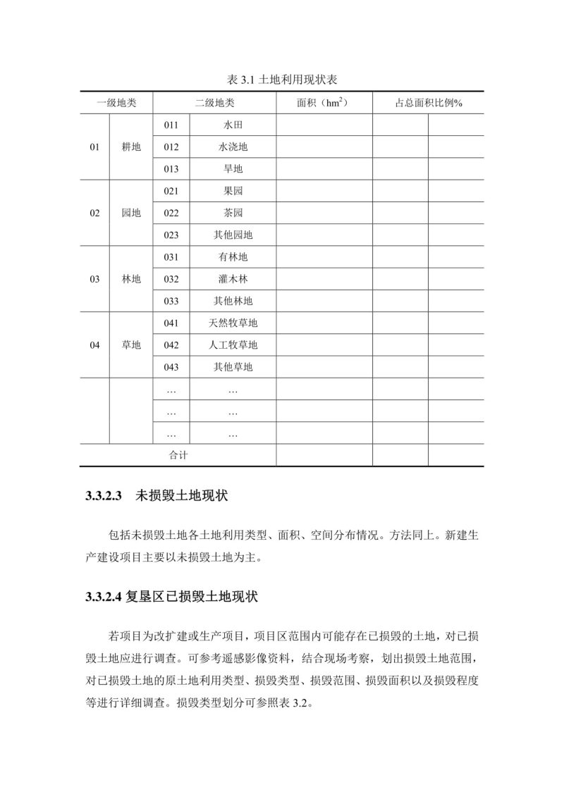 土地复垦方案编制实务（下册）第10页