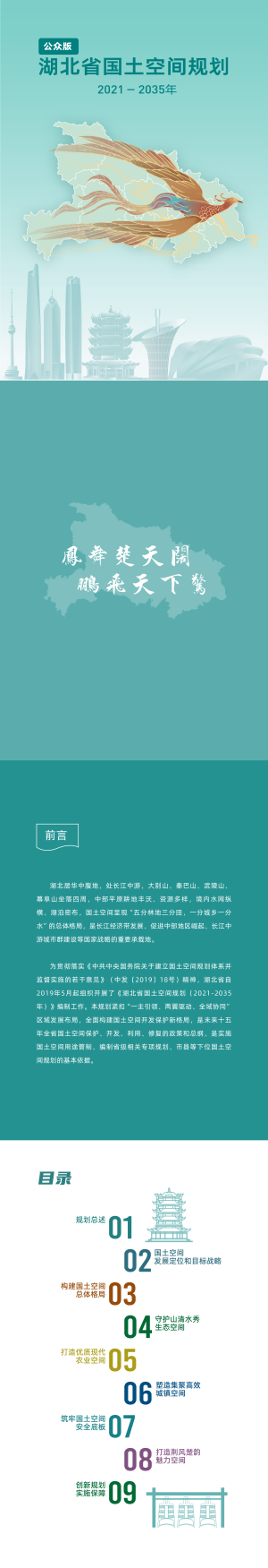 湖北省国土空间规划（2021-2035年）